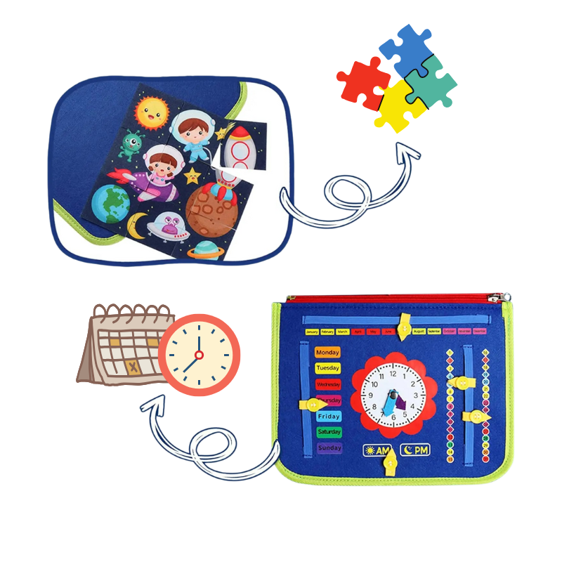 Educational activity board (3-5 years)