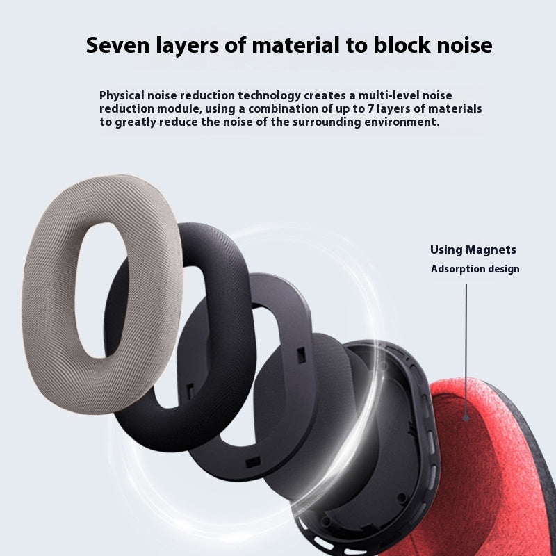 Soundproof Memory Foam U-Shaped Travel Pillow — Neck Support, Noise Reduction & 360° Comfort